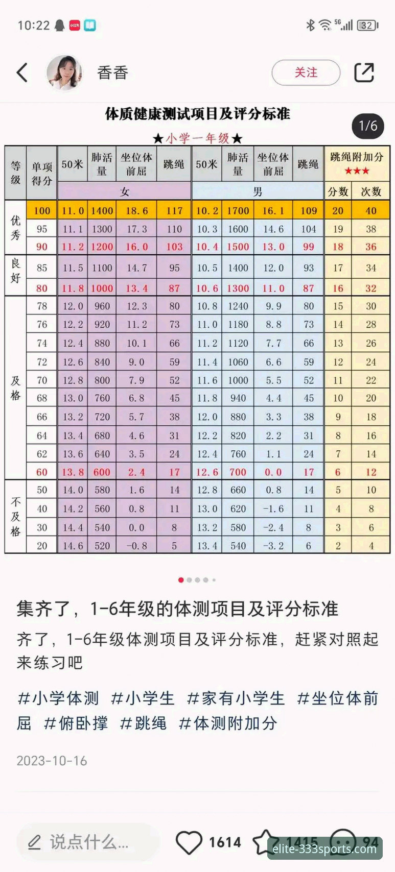 资深体育爱好者亲测：333体育在线注册全流程实战经验与避坑指南